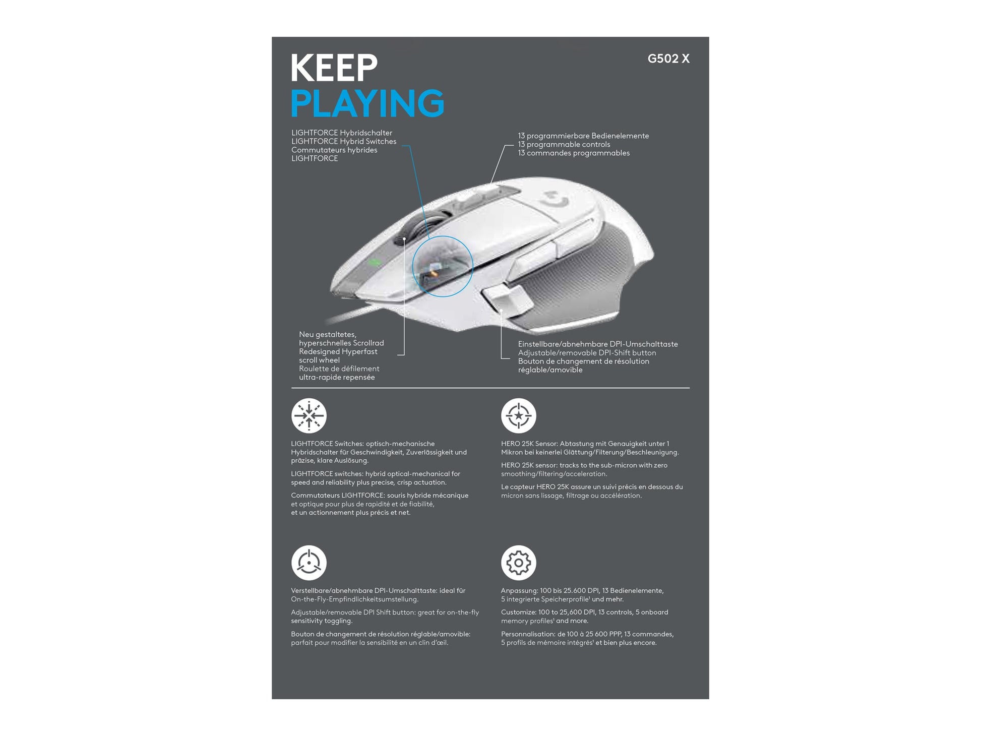 Logitech G502 X Wired Gaming Mouse - LIGHTFORCE hybrid optical-mechanical primary switches, HERO 25K gaming sensor, compatible with PC - macOS/Windows - White - Ratón - óptico - cableado - USB - blanco-3