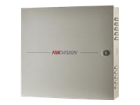 Hikvision DS-K2602T - Controlador de acceso de puertas - 2 puertas - cableado-5