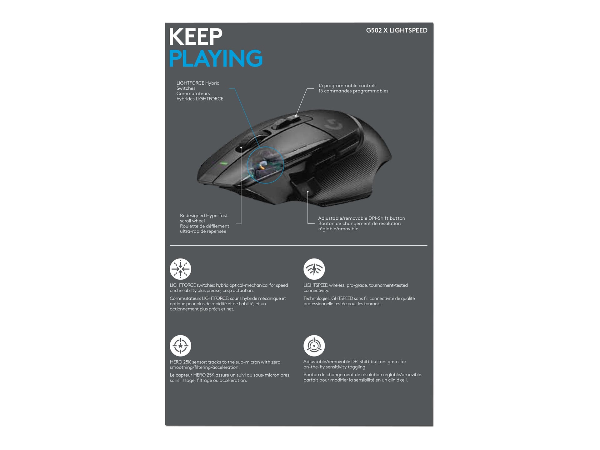 Logitech G G502 X LIGHTSPEED - Ratón - óptico - inalámbrico - 2.4 GHz - receptor USB de Logitech LIGHTSPEED - negro