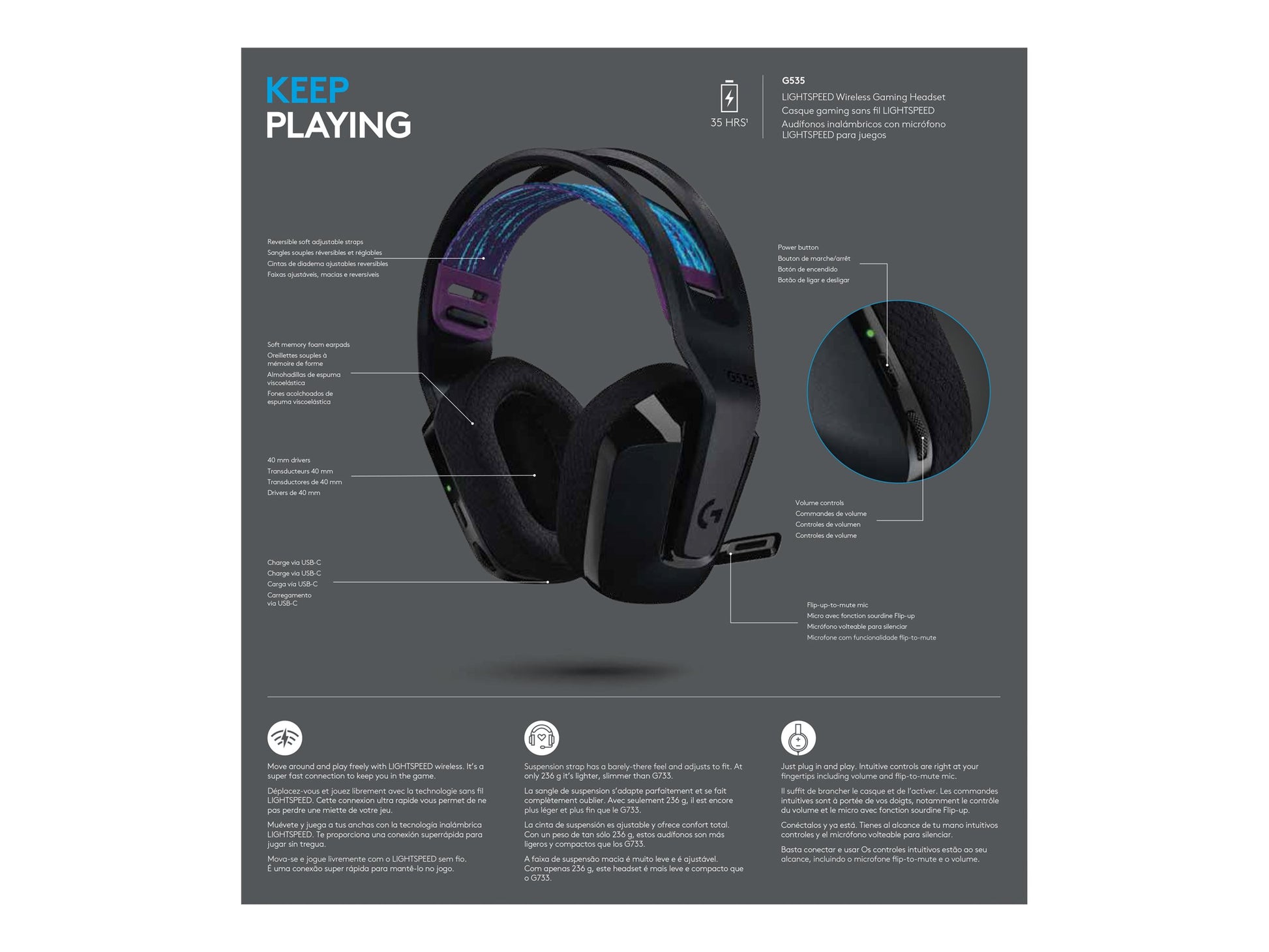 Logitech G535 LIGHTSPEED Wireless Gaming Headset - Lightweight on-ear headphones, flip to mute mic, stereo, compatible with PC, PS4, PS5, USB rechargeable - Black - Auricular - tamaño completo - LIGHTSPEED - inalámbrico - certificado Discord-11