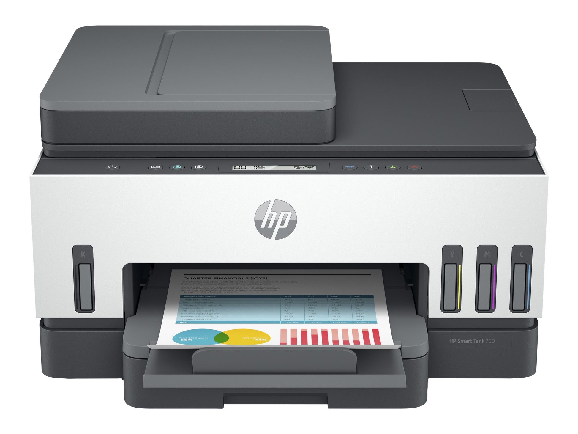 HP Smart Tank 750 All-in-One - Impresora multifunción - color - chorro de tinta - rellenable - Letter A (216 x 279 mm)/A4 (210 x 297 mm) (original) - A4/Legal (material) - hasta 13 ppm (copiando) - hasta 15 ppm (impresión) - 250 hojas - USB 2.0, LAN, Wi-F-7