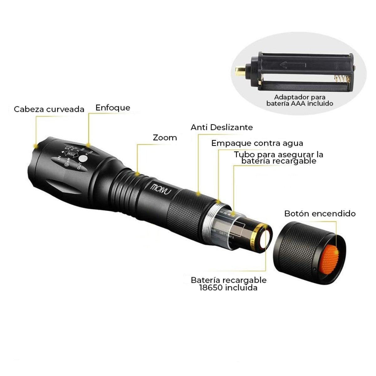 Linterna LED Fuego1 1000lm-3
