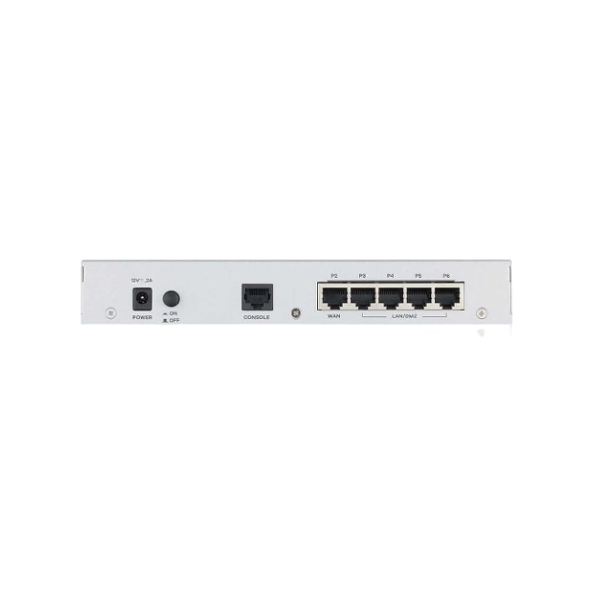 ZyXEL - Technical support - Remote - USGFLEX100BUN REV2 BUNDLED (US