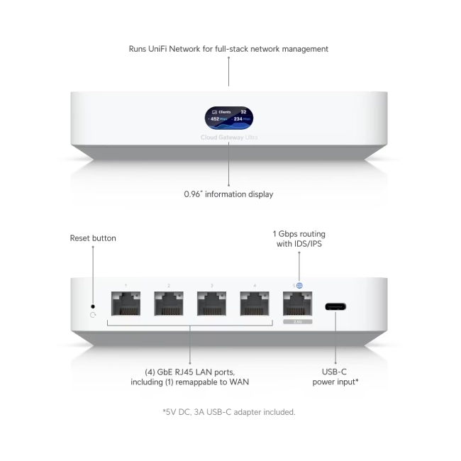 UBI UCG MAX CLOUD GATEWAY MAX-4